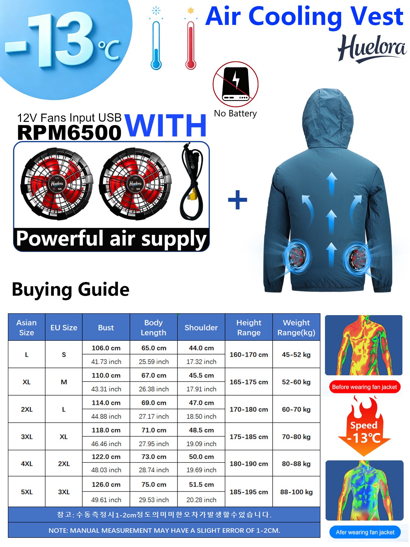 Giacca da Lavoro Estiva da Uom - Men Formal Wear Coat recensione e prezzo